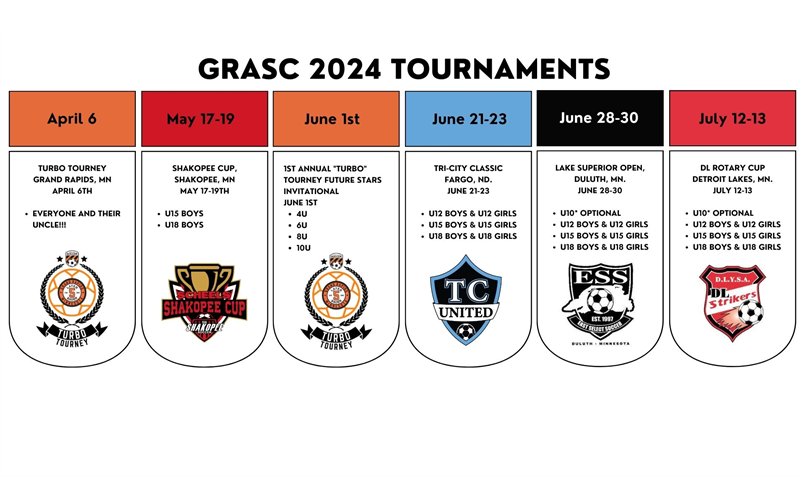 2024 GRASC Tournaments